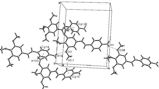 Fig. 2. Intermolecular interactions in the crystal of 1. Symmetry codes: (@) 1-x, 1-y, -1/2+z; (#) 1/2+x, 1/2-y, 1+z; ($) 1/2-x, -1/2+y, -1/2+z; (&amp;) -1/2+x, 1/2-y, -1+z.