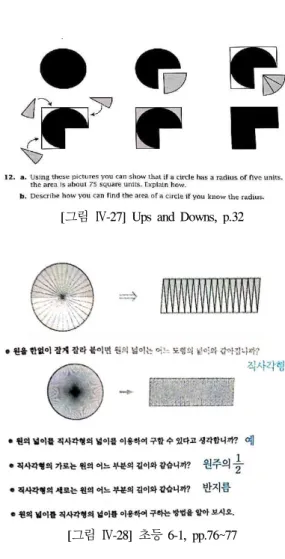 [그림 Ⅳ-27] Ups and Downs, p.32 [그림 Ⅳ-28] 초등 6-1, pp.76~77 이상에서  살펴본  수학적  추론  관점에서의  특 징을  요약하면  다음과  같다 