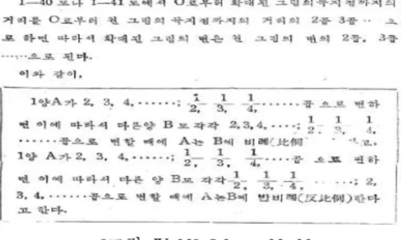 [그림 Ⅳ-29] J-2, pp.29~30 한편 , [그림 Ⅳ-30]과 [그림 Ⅳ-31]은 함수와 방 정식 개념의 연결성을 보여준다 . 함수의 두 변수 에서 한 변수를 고정시키면 방정식이 된다는 내 용이 제시되고 있으며 , 삼각형의 넓이를 나타내 는 관계식에서 변수를 바꾸어 가면서 함수의 개 념을 설명하고 있다 