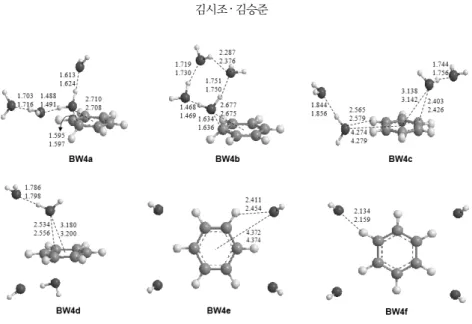 Fig. 4. Optimized structures of C 6 H 6 + -(H 2 O) 4  at the B3LYP/aug-cc-pVDZ and B3LYP/aug-cc-pVTZ levels of theory