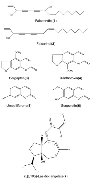 Fig. 1. Chemical structures of isolated compounds from Glehnia  littoralis.