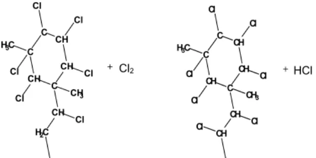 Fig. 1. Initial allylic shape of chlorination. 