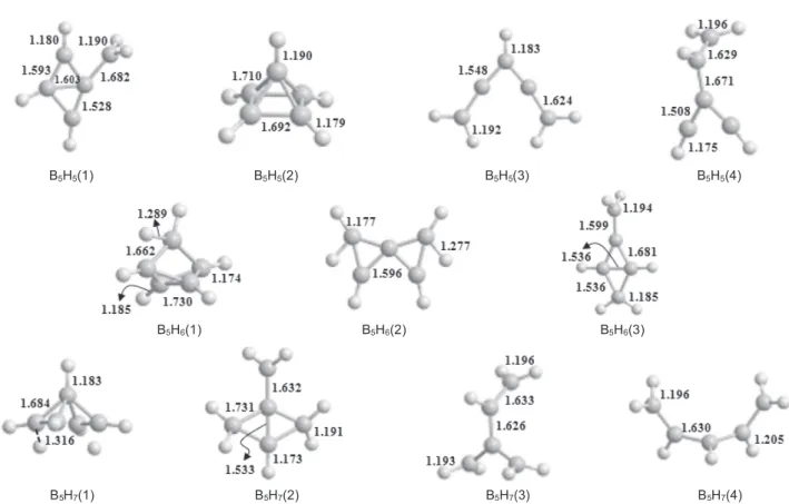 Fig. 3. Optimized structures of B n H n , B n H n+1 , B n H n+2  (n = 5) isomers at the B3LYP/6-311G **  level of theory.