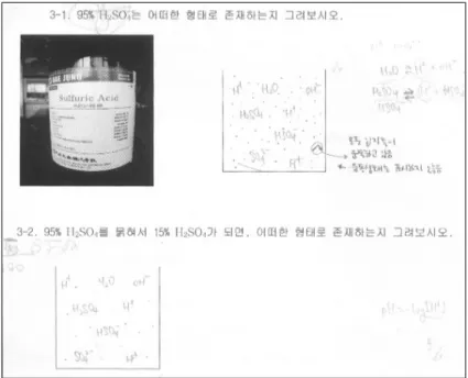 Fig. 6. A student's thought of ion situations in dense sulfuric acid and dilute sulfuric acid.
