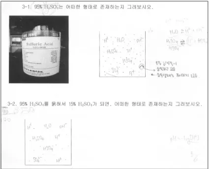 Fig. 6. A student's thought of ion situations in dense sulfuric acid and dilute sulfuric acid.