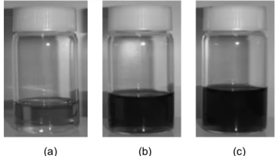 Fig. 1. Contact lens material mixtures (PN1, PN3 and PN7). (a) PN1: 