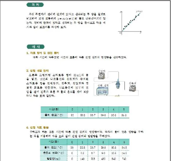 [그림 IV-8] B교과서의 DM 과제 예시(B교과서 수학책, 2012, p. 258)학습 내용 중 다항식의 곱셈과 나눗셈의 부분에서 제시하고 있는 과제이다