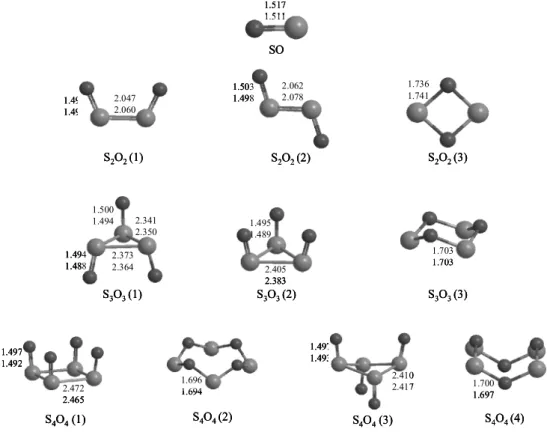 Fig. 1. The B3LYP/6-311G** structure of S n O n  (n = 1∼4). Bond lengths are in Å.