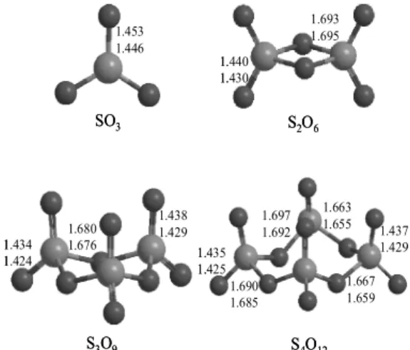 Fig. 3. The B3LYP/6-311G** structure of S n O 3n  (n = 1∼