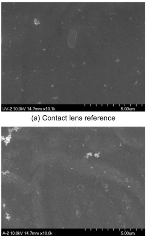 Fig. 3. Ultimate strength of contact lens sample. Fig. 4. Optical transmittance of contact lens sample.