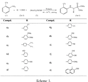 Table 1. Mass Spectral data of compounds 4a-f Compd. m/z (%) 4a 350.5 (M + • , 38), 349.2 (36), 348.3 (26), 343.3 (42), 241.3 (100), 240.3 (34), 239 (35), 324.2 (24) 4b 376.3 (M + • , 18), 375.2 (68), 361.2 (25), 267.3 (45), 266.2 (18), 260.2 (20), 259.3 (