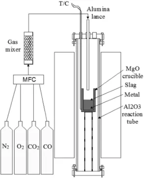 Fig. 2. Experimental apparatus.