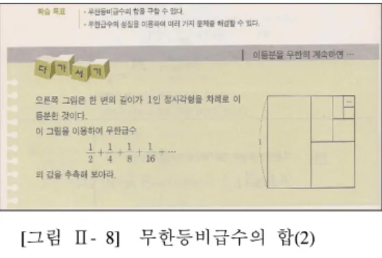 [그림 Ⅱ- 8] 무한등비급수의 합(2) (우정호 외, 2002, p.198) 자연수의 합      ⋯  을 구하는 공식을 여러 가지 시각적 자료에 의해 탐색해 보도록 지도하다 보면 학생들로 하여금 주어진 공식을 서로 다른 의미로 해석해 볼 수 있는 안목을 키워주는 교육적 장점도 있다(Nelsen, 1993, pp.9-70; 2000, p.83)
