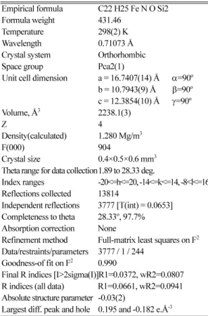 Table  3. Crystal data and structure refinement for compound 8 Empirical formula C22 H25 Fe N O Si2
