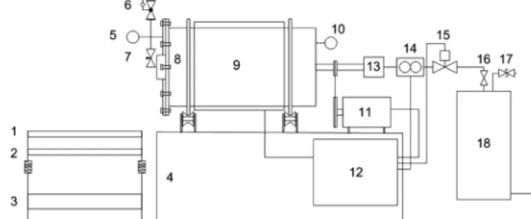 Fig. 1. Experimental apparatus.