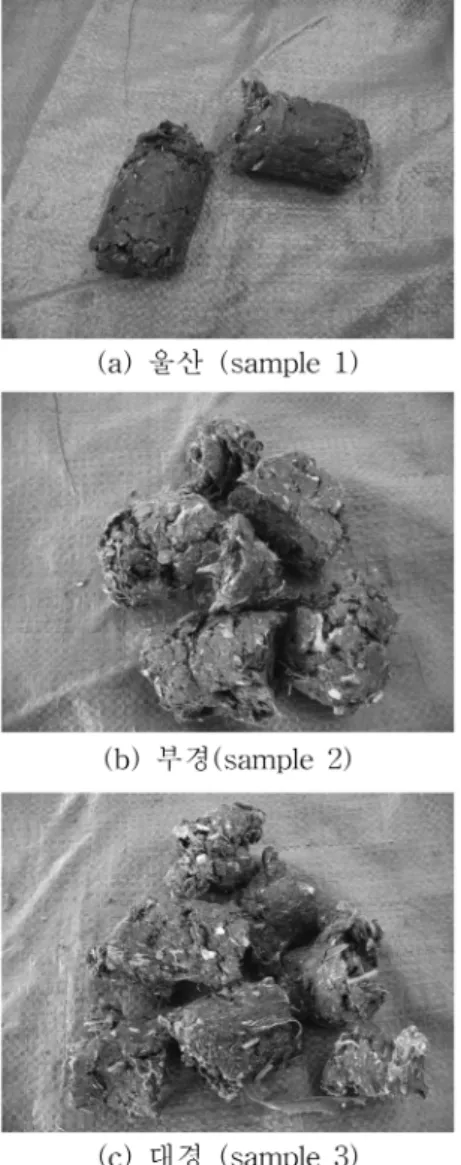 Fig. 3. Relationship between three component and lower heating value.