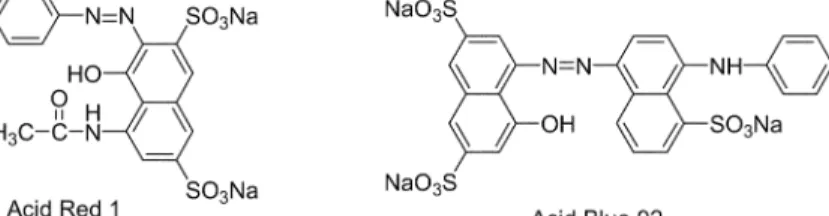 Fig . 1. Structures of acid red 1 and acid blue 92.