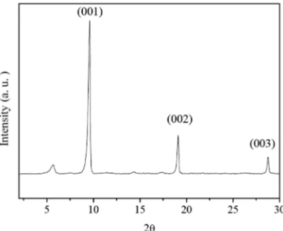 Fig . 1. XRD pattern of Cu 2 (OH) 3 (CH 3 COO)·H 2 O.