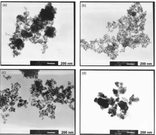 Fig . 5. TEM images of TiO 2  particles calcined at (a) 200 o C, (b) 400 o C, (c) 600 o C, and (d) 800 o C.