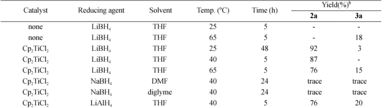 Table  1. Debromination of  1a  catalyzed by Cp 2 TiCl 2  under various conditions a