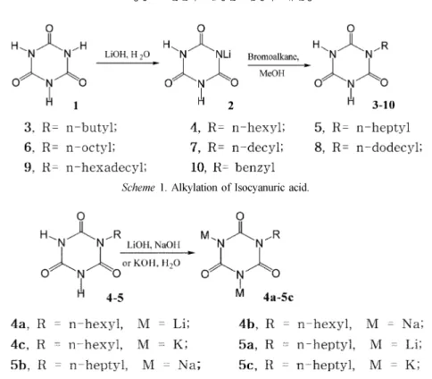 Table  1. Solubilities and Contact Angles for 4a-5c   Compounds Solubilities a  Contact Angles b