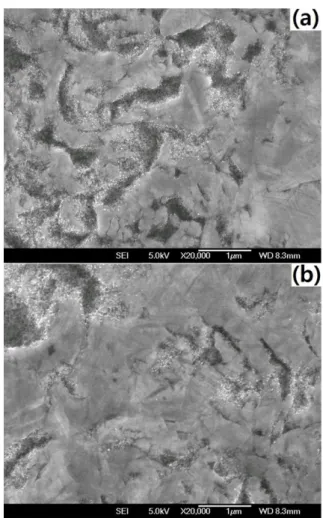 Fig. 3. X-ray spectra of pyrolytic carbon layer.