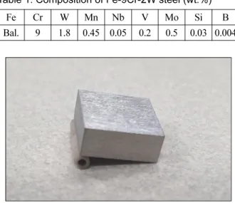 Table 1. Composition of Fe-9Cr-2W steel (wt.%)