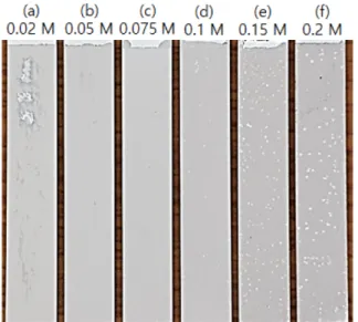 Fig. 7. Optical surface images of PEO films formed on AZ31 Mg alloy for 5 min at 200 mA/cm 2  of 310 Hz AC in aqueous solutions containing various Na 3 PO 4  concentrations of (a, d) 0.1 M, (b, e) 0