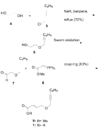 Fig. 1.  1 H NMR spectrum (500 MHz) and the decoupling experiment (300 MHz) of the pyrazoline 11.