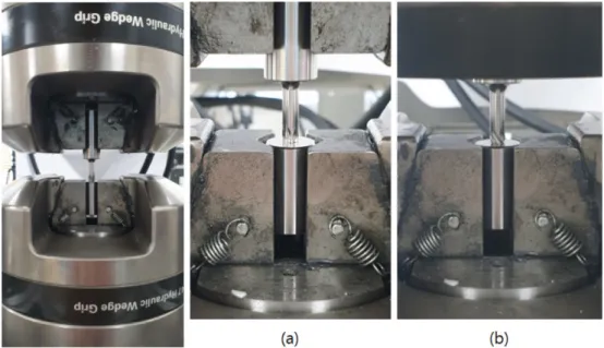 Fig. 1. Image of torsional test for set-screw driver tip based on ASTM F543: (a) Before, (b) After