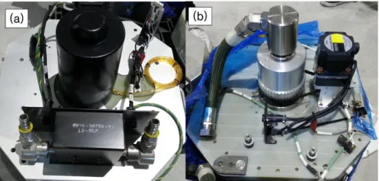 Fig. 2. Commercial magnetron modules with a difference cooling water connection (a) central inlet (b) peripheral inlet.