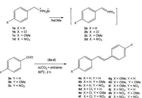 Table 1. Compounds Obtained by the Reaction of (Benzylene)- (Benzylene)-phosphoranes with Aromatic Aldehydes