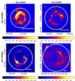 Figure 2. An example of SEDs, where solid, dotted, dashed and dashed-dotted curves indicate the result of SED fitting, PAH feature, warm dust component and cold dust  compo-nent, respectively.