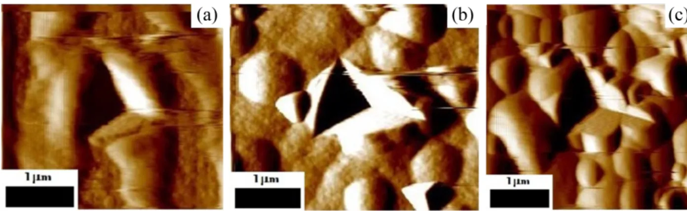 Fig. 3-3-1 is the load-displacement curves of electroplated Ni-P films with thickness