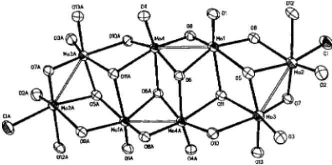 Fig. 1. ORTEP drawing of [Mo 8 (O) 12 (µ 3 -O) 6 (µ 2 -O) 8 Cl 2 ]core of [Mo 8 (O) 8 (µ 3 -O) 4 (µ 2 -O) 4 (µ 3 -OCH 3 ) 2 (µ 2 -OCH 3 ) 4 Cl 2  (HOCH 3 ) 4