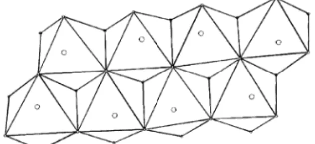 Table 1. Characteristic Average Bond Distances (Å) in the Mo V  Clusters 2 3 4 1 Mo-Mo 12.6647 2.568 2.647 12.5782 Mo=O 1.664 1.681 1.660 1.675 Mo-O(µ 2 ) na 2.172 na 1.932 Mo-O(µ 3 ) 1.985 1.977 2.018 2.009 Mo-OR(µ 2 ) 1.989 na 1.991 2.113 Mo-OR(µ 3 ) na 