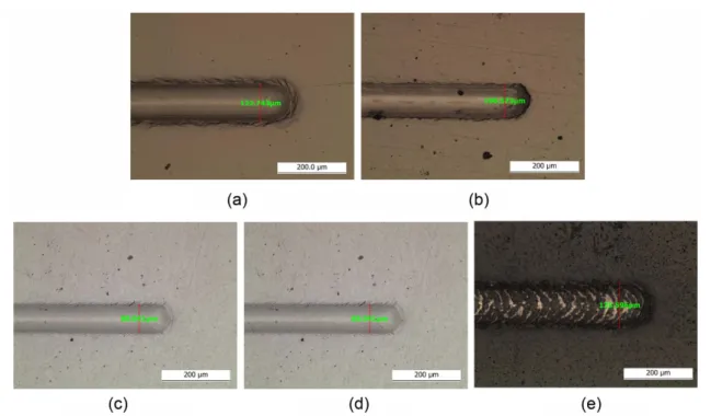 Fig. 3. Photos depicting indented mark after scratch test with gradient loading from 0.01N to 30.0N: (a)Nitrided for 3hr, (b)Nitrided for 6hr, (c)DLC coated after 3 hr Nitriding, (d)DLC coated after 6hr Nitriding, (e)DLC single coated.