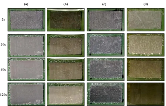Figure 2 presents a comparison of surface appearance of as-received AZ31 Mg alloy surface with immersion time in four different acidic baths