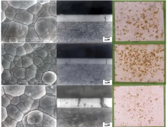 Fig. 3. Initial surface (left) and the cross sectional view (middle) and surface of the chrome layers after 4-hours neutral salt fog spray test rust.