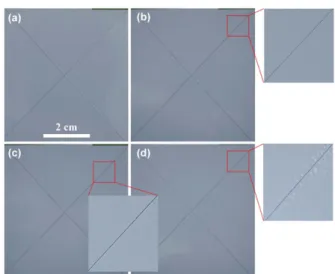Figure 6 depicts surface appearances of non- non-scratched E-paint on AZ31 Mg alloy after SST for 800 h and 1500 h, according to the ASTM B117 standard [17]