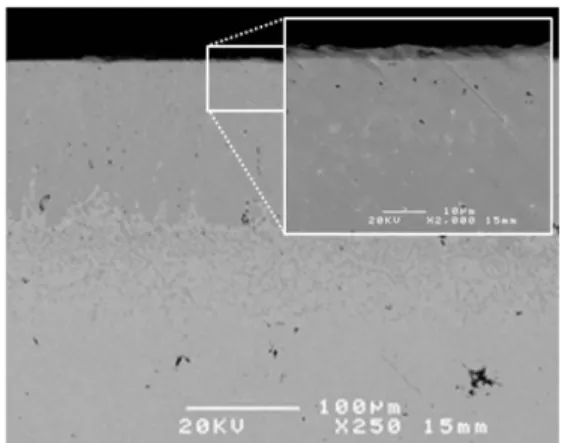 Fig. 9. XRD pattern of (V,Cr)-boride surface.