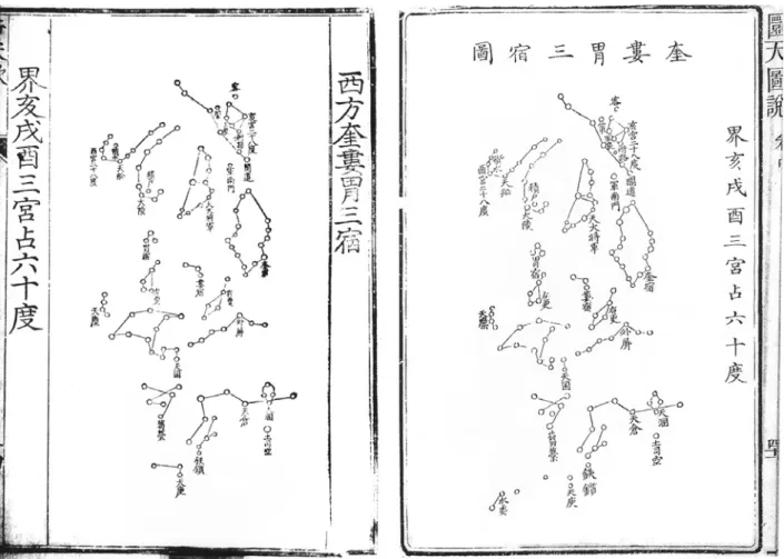 그림  2.  (좌)  김영의  신도『보천가』와  (우)  리밍처(李明徹)의  『환천도설(圜天圖說)』.  두  성도는  동일하다고  볼  수  있으나 ,  다만  『환천도설』에는  맨  아래에  수위(水委)라는  근남극성(近南極星)이  존재하고,  천유(天庾),  추고 (芻藁)의  연결선이  누락되어  있다