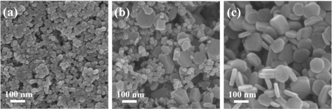 Fig. 3.  XRD patterns of  α-Fe 2 O 3  nanoparticles (FN10) and mixed nanoparticles composed of 70% of  α-Fe 2 O 3 and 30% of NiO (FN7).