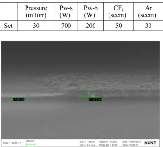 Fig. 7. Cross-section SEM image of Dry-Etched SnO film on glass substrate.
