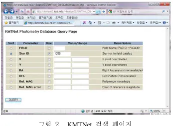 그림  2.    KMTNet  검색  페이지. 더로  저장하고  DROPBOX  폴더에  있던  측광자료를  삭 제한다.  ARR_DATA  폴더에  가공된  측광자료가  저장되 면  이  폴더를  감시하고  있던  daemon  프로그램이  관측  자료를  데이터베이스로  입력한다