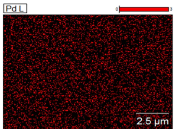 Fig. 7. Extrapolating from the point of view of Ver- Ver-gard's law.