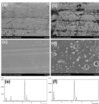 Fig. 2. The schematic diagrams of cyclic loading apparatus and fixed specimen. (a) instrument of fatigue, (b) condition of ISO 14801, (c) fracture load under static compression test.
