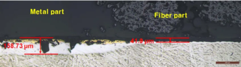 Fig. 17. A photo of an oxide film of a specimen with 4 line thickness SiC f /SiC composite protective films manufactured with PCS coating and two times of supercritical carbon dioxide filling after oxidation at 1200 o C for 10 min.