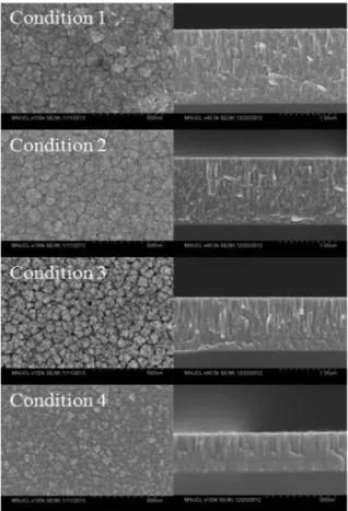 Fig.  2. Top surface and cross-sectional FE-SEM images of TiAlN films deposited by DC and Pulsed DC sputtering.