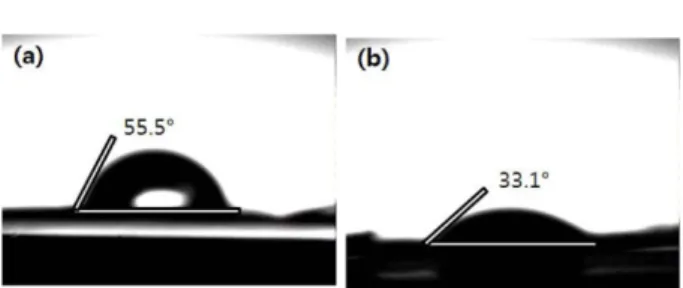 Fig. 6. Interlaminar shear strength of carbon composites reinforced by the VARTM and wet lay-up